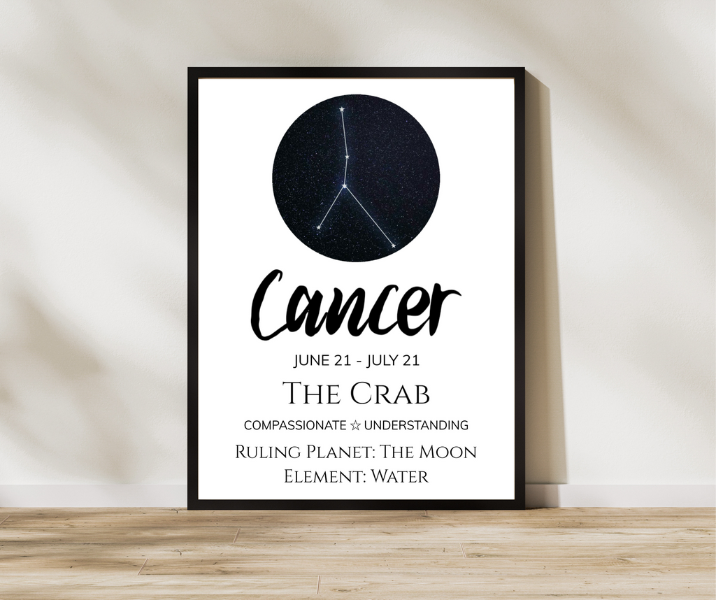 Zodiac Sign A4 Print